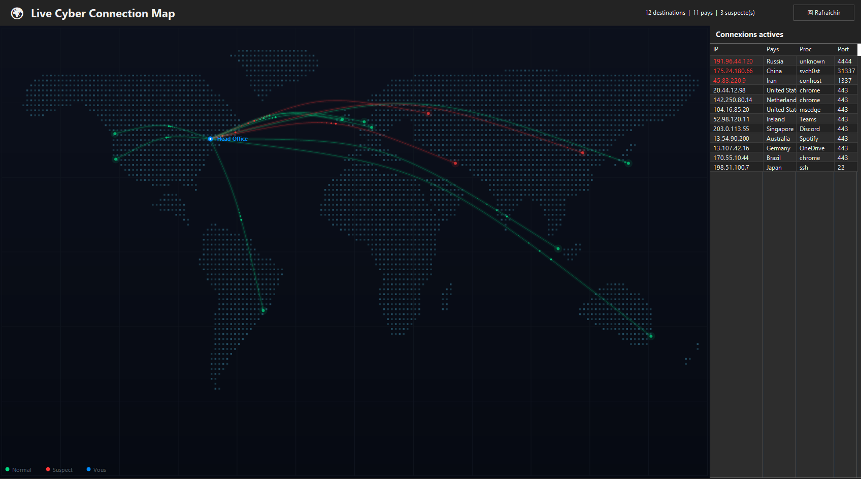 Live Cyber Connection Map