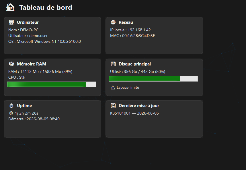 Dashboard
